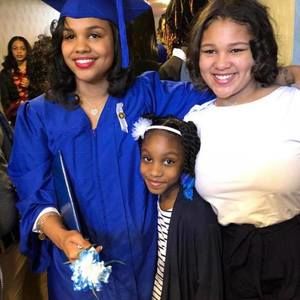 Meet your Posher, Evonne